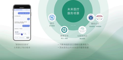 日日新亮相，商汤要做大模型的“超市” 从写代码到生成数字人的数字技术全景